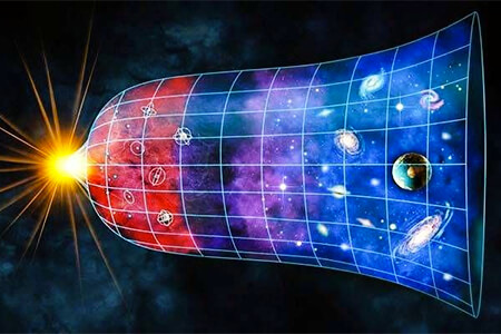 Ilustración del Big Bang y la evolución del universo